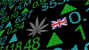 Analysts: UK is Europe’s Fastest Growing Hub for Marijuana investment