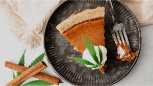 Weed Cake Recipe Ideas: How To Make Cannabis Cakes